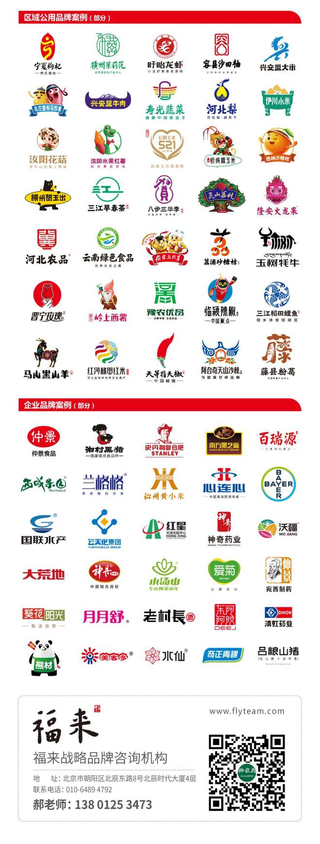 福来咨询 战略之根：解决企业三大生死边界(图10)