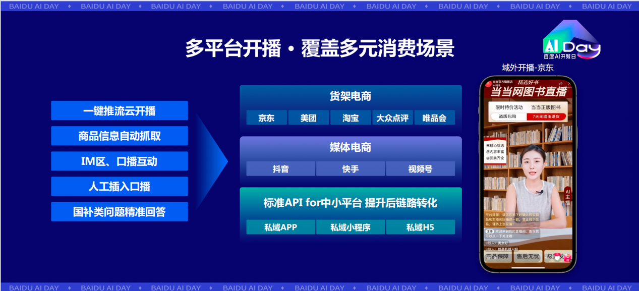【远见：商业热点观察】 从高服力数字人首次“实战”看数字人规模化商用的前景与挑战(图4)