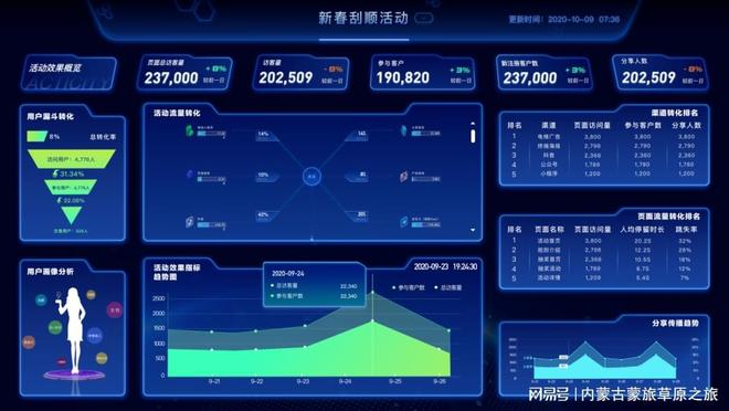 内蒙古成锦文化传媒：以数智化深耕传媒赛道铸就榜首标杆(图5)