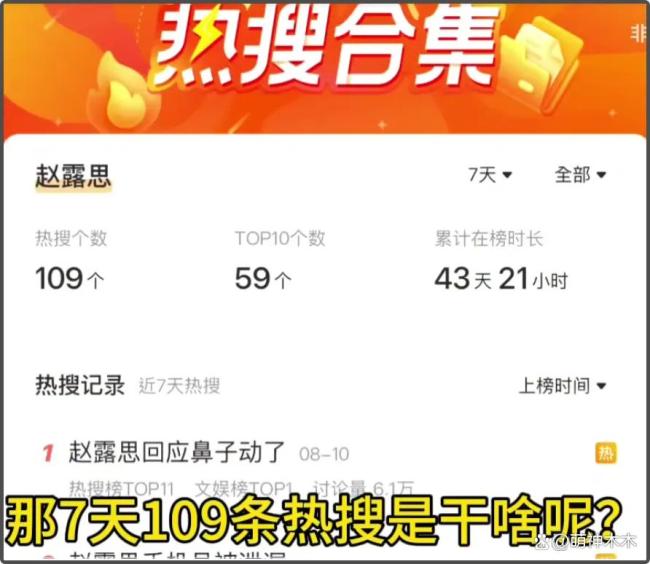 媒体评赵露思助农直播争议 明星效应下的利益输送疑云(图2)