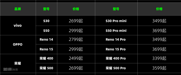 2026年02月19日B(图22)