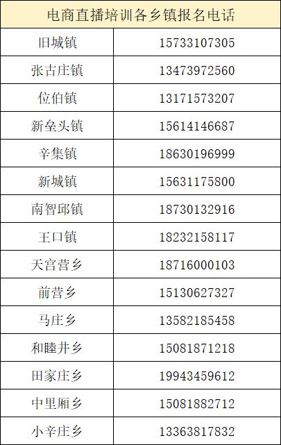 直播赋能助农兴产！辛集本土好物借势“出圈”(图4)