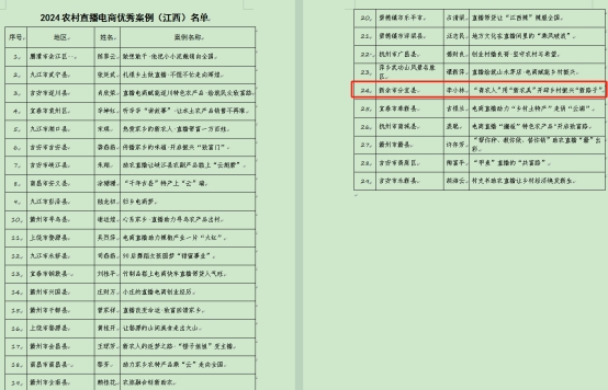 兴化市社荣获2025年度兴化市级机关部门综合考核第一等次(图1)