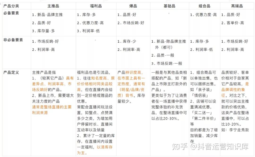 屏幕两端的梅州五华：流量向上扎根向下(图1)