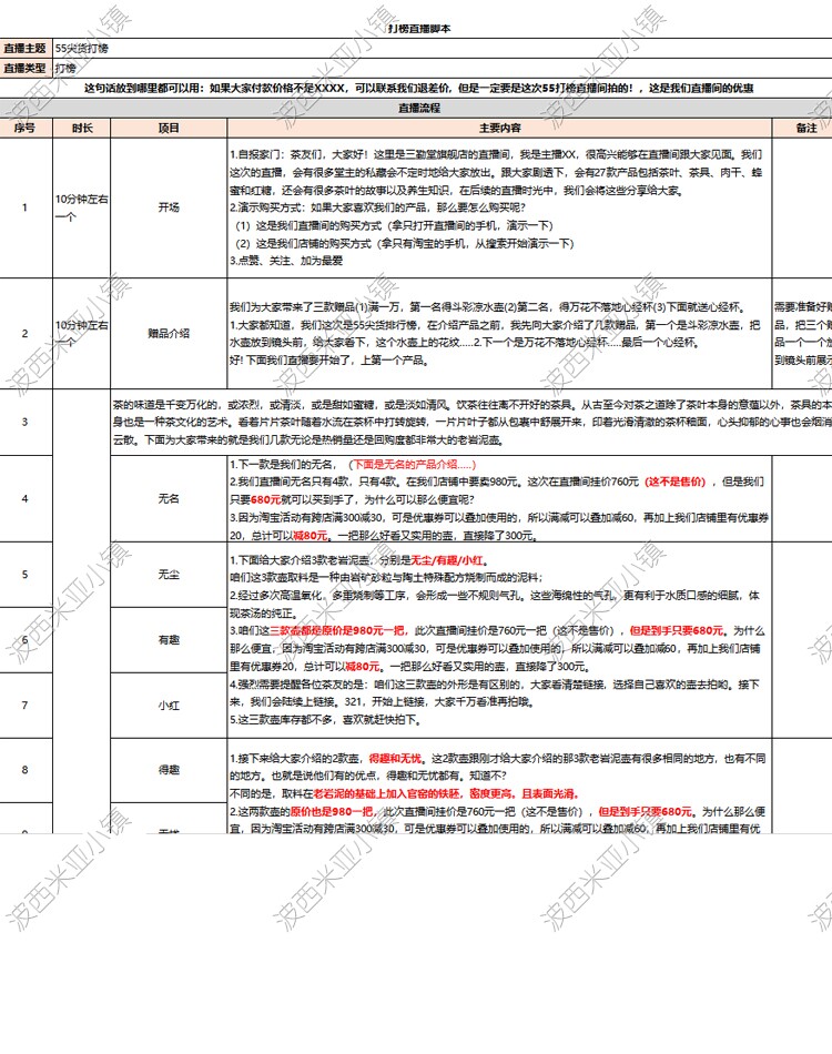 裕龙岛一期1160亿投资项目投产助力中国石化产业升级(图1)