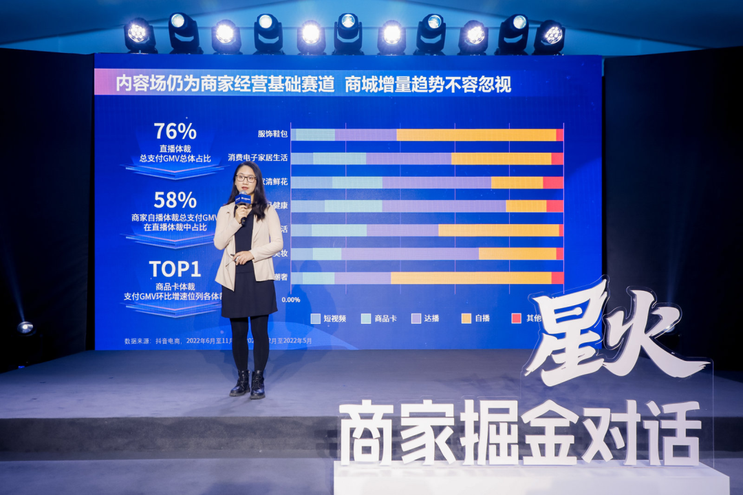 抖音电商「星火 掘金对话」年货节专场直播：带领商家大浪淘金(图2)