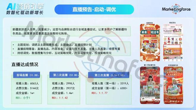 从草原到云端：揭秘西域好货仓的“智能体+私域”转型之路(图5)